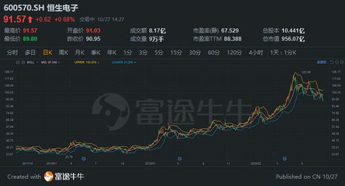 2.1万亿元估值 蚂蚁集团未上市已登顶，价值竟是陆金所十倍的背后逻辑