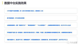 网易互联网产品数据中台实践 构建高效、智能的数据服务引擎